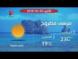 Download Video: ارتفاع درجات الحرارة نهارا.. والعظمى بالقاهرة 29