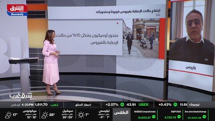 ...مقطوعات هي أن يكون هناك مثلا بأعياد رأس ...