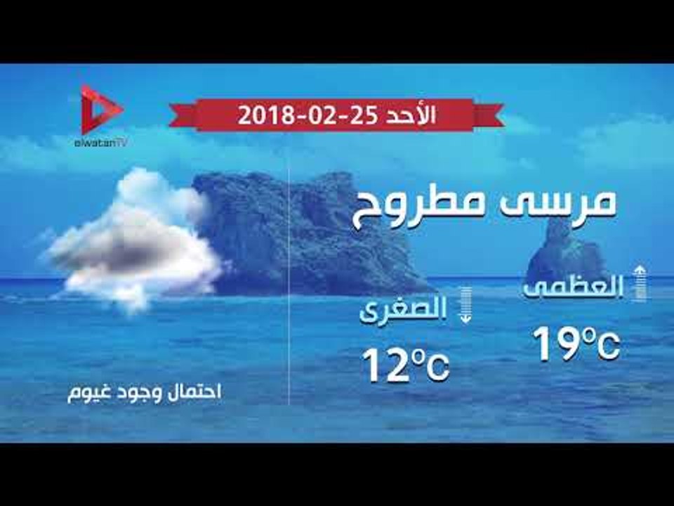 طقس اليوم دافئ على الوجه البحري والعظمى بالقاهر...
