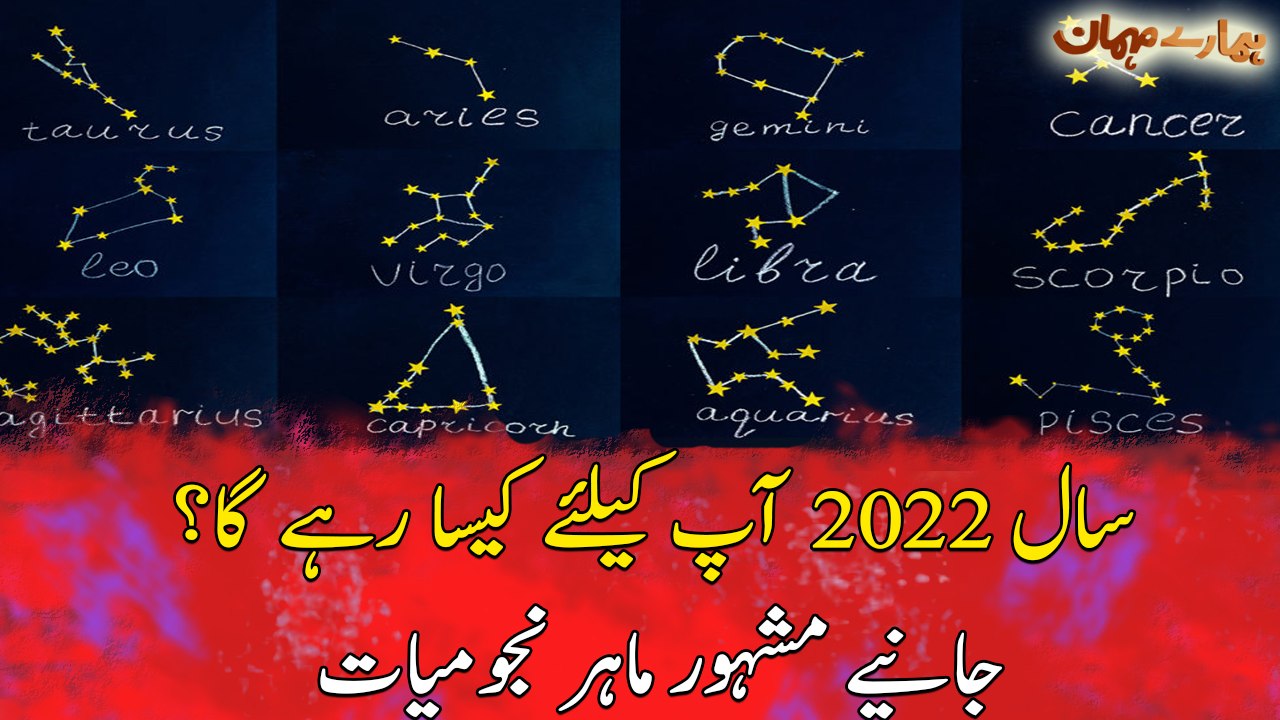How will the year 2022 be for you?