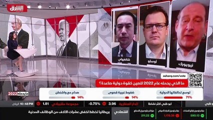 ...التكنولوجيا الصينية . ولذلك فنرى ان الاو...
