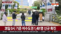 비수도권 1,400명대 신규 확진…울산 오미크론 집단감염 의심