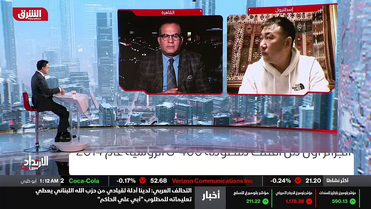 ...نوع سواء لدول الشرق . الاوساط دول الشرق ...