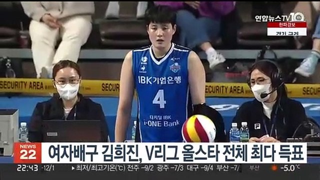 여자배구 김희진, V리그 올스타 전체 최다 득표