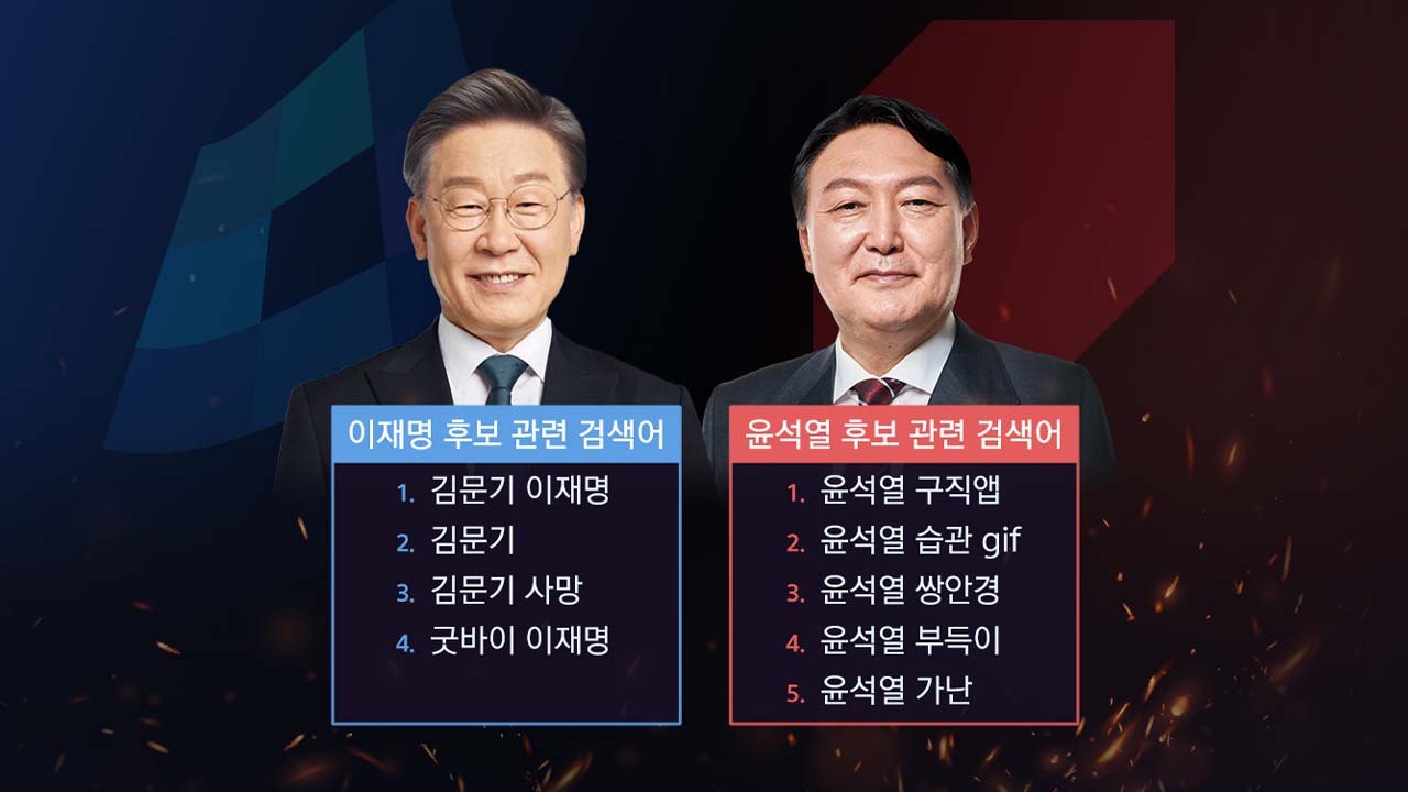 [더뉴스] 이재명 '아들'·'김문기' vs 윤석열 '실언'·'김건희' / YTN