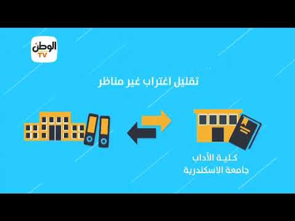 ازاي تقدم لمكتب تنسيق القبول بالجامعات والمعاهد المصرية