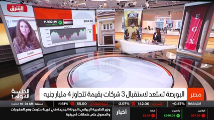 ...أن تجد الأموال وأن ترفع من حجم رأس المال...