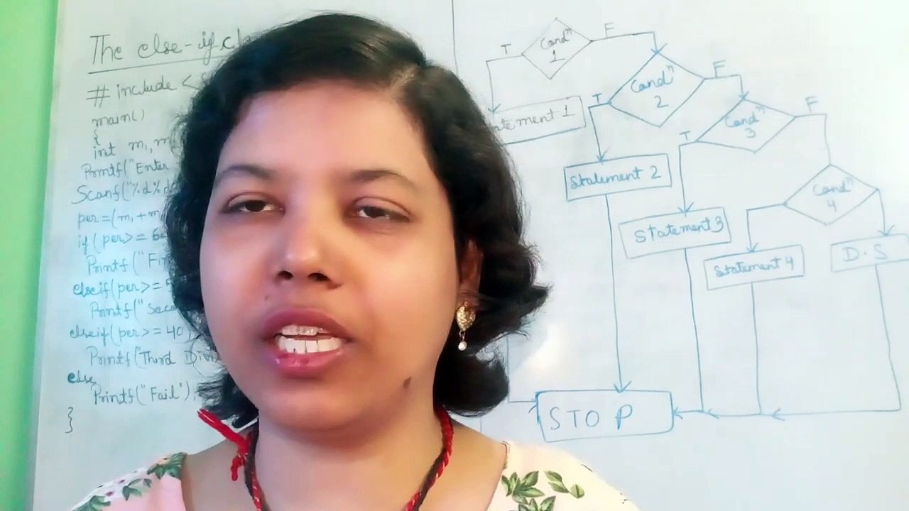 USE OF ELSE-IF CLAUSE WITH PROGRAM_LET US C_CHAPTER2 PART 7(720P_HD)
