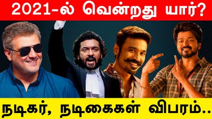 2021-ல் அதிகம் Tweet செய்யப்பட்ட தென்னிந்திய நடிகர், நடிகைகள் யார்?| Oneindia Tamil