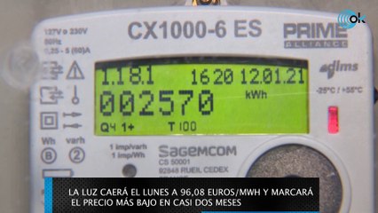 Precios de la luz hoy lunes 27 D