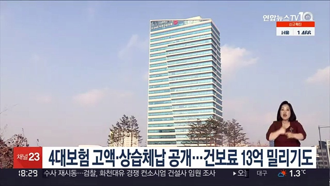 4대보험 고액·상습체납자 공개…1명이 건강보험료 13억 밀려