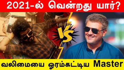 The Most Tweeted Actors in South Indian Entertainment in 2021| Filmibeat