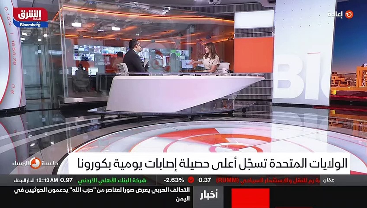 ...عن أيضا توقعات عشرين اثنين وعشرين للأسوا...