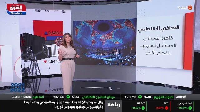 ...صندوق النقد ان عودة النمو الى ما قبل الج...