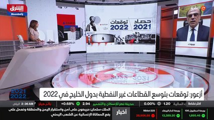 ...تختلف الأوضاع بحسب إذا بدنا نقول الاوضاع...