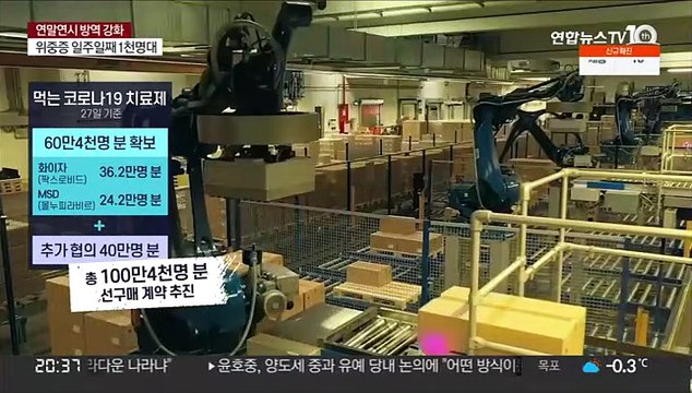 화이자 '팍스로비드' 긴급사용승인…먹는 치료제 100만4천명분 계약 추진