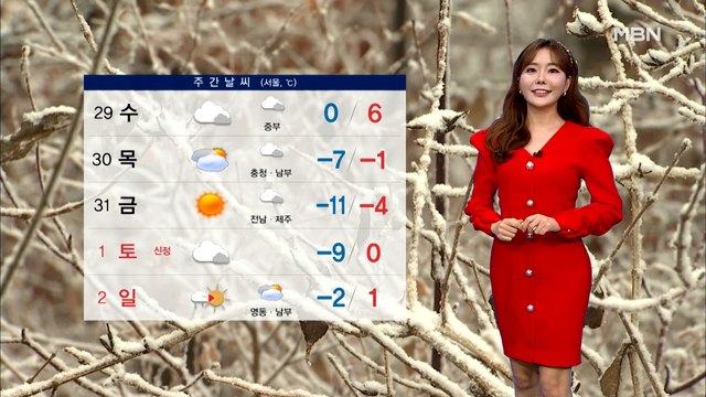 [종합뉴스 날씨]내일 차츰 기온 올라…밤사이 중부내륙 짙은 안개