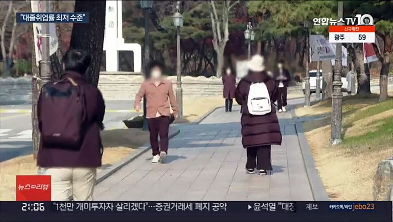 작년 대졸자 취업률 65%…2011년 이후 최저