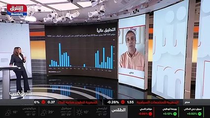 ...وبالتالي نحن ننظر الى الأسهم بناء على مس...