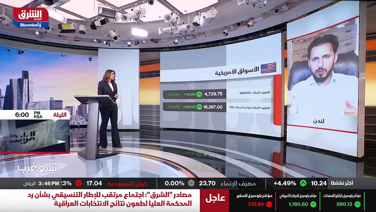 ...بغض النظر...