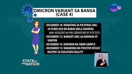 Kaso ng Omicron Variant sa Pilipinas, umakyat na sa apat  | SONA