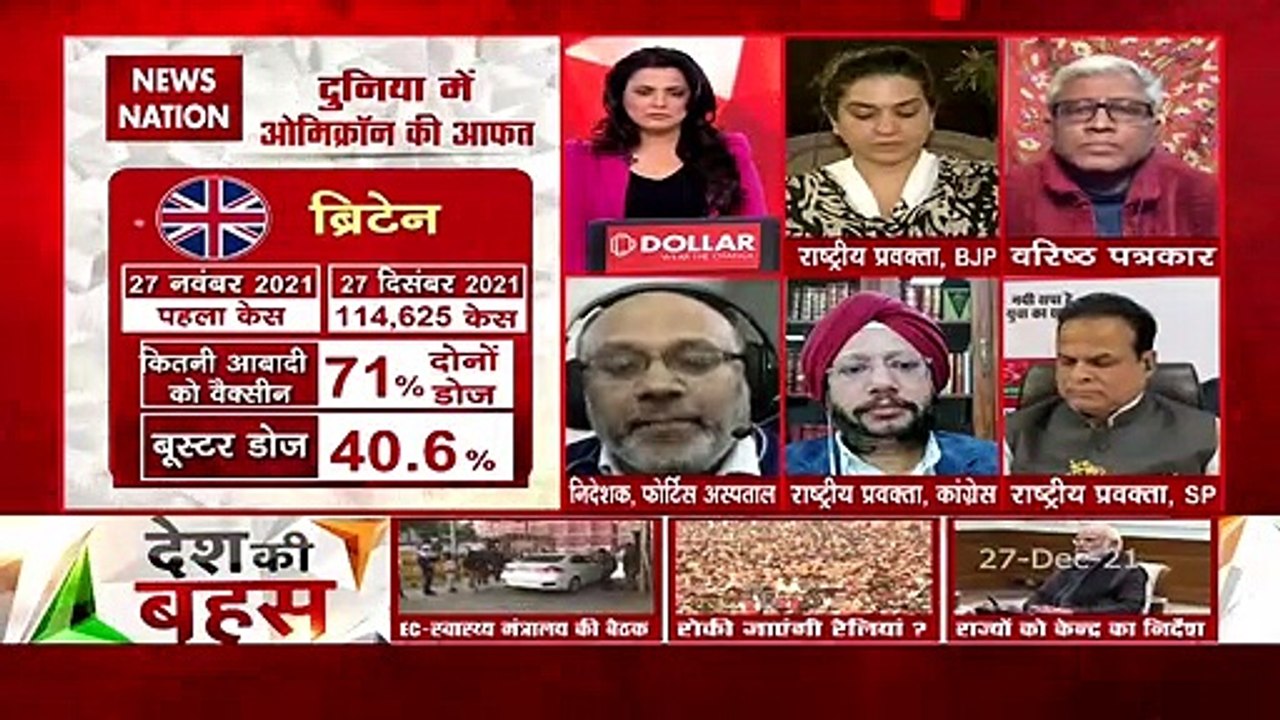 Desh Ki Bahas : Corona is dangerous