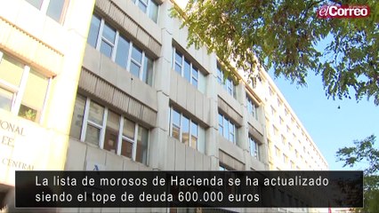 La lista de morosos de Hacienda, que deben más de 600.000 euros, se ha actualizado