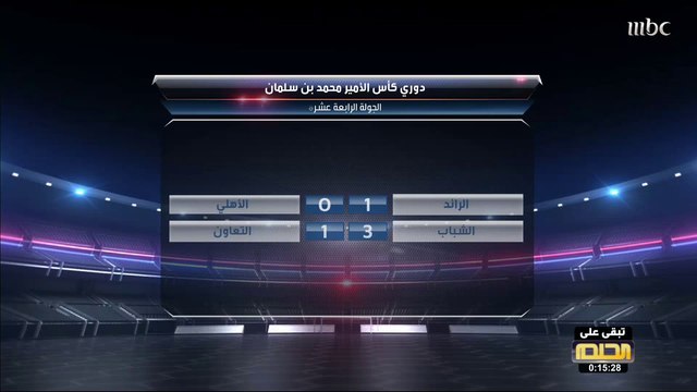 الشباب يضيق الخناق على الاتحاد في الصدارة ويهزم التعاون بالثلاثة ويواصل انطلاقته.. تقرير اللقاء بعيون الصدى