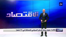 1.692 مليار دينار الدخل السياحي للمملكة في 11 شهرا