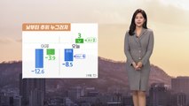[날씨] 낮부터 추위 누그러져...중서부·전북 초미세먼지 농도 '나쁨' / YTN