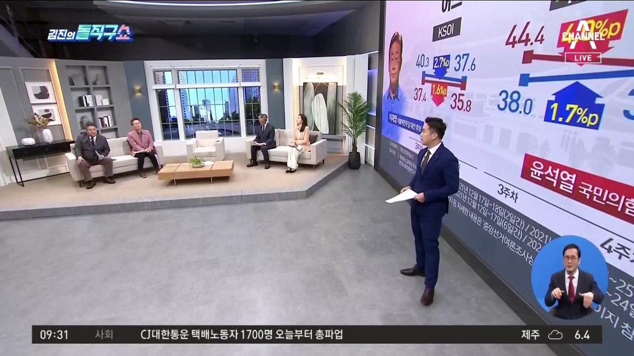 이재명 아들 vs 윤석열 부인…어느 쪽이 더 악재?