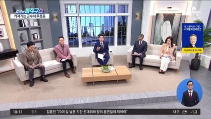 [핫플]메시지 착발신까지 뒤진 공수처