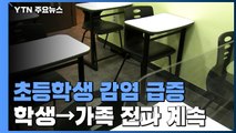 미취학 아동·초등학생 확진자 급증...접종 검토에 학부모 '반발' / YTN
