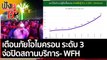 เตือนภัยโอไมครอน ระดับ 3 จ่อปิดสถานบริการ- WFH | ฟังหูไว้หู (27 ธ.ค. 64)