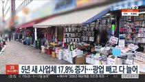 5년 새 사업체 17.8% 증가…광업 빼고 다 늘어