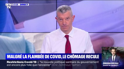 Malgré la flambée de Covid-19, le chômage recule