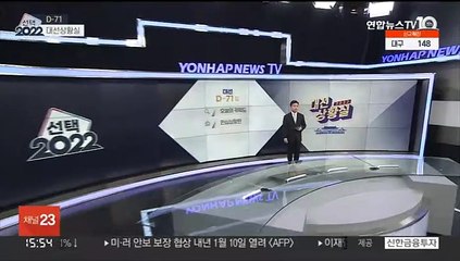 [대선상황실] '구심력과 원심력'