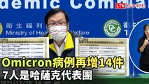 Omicron病例再增14件 7人是哈薩克代表團