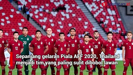Inilah Sosok Bek Keturunan Jerman, Tembok Kokoh Pertahanan Timnas Thailand