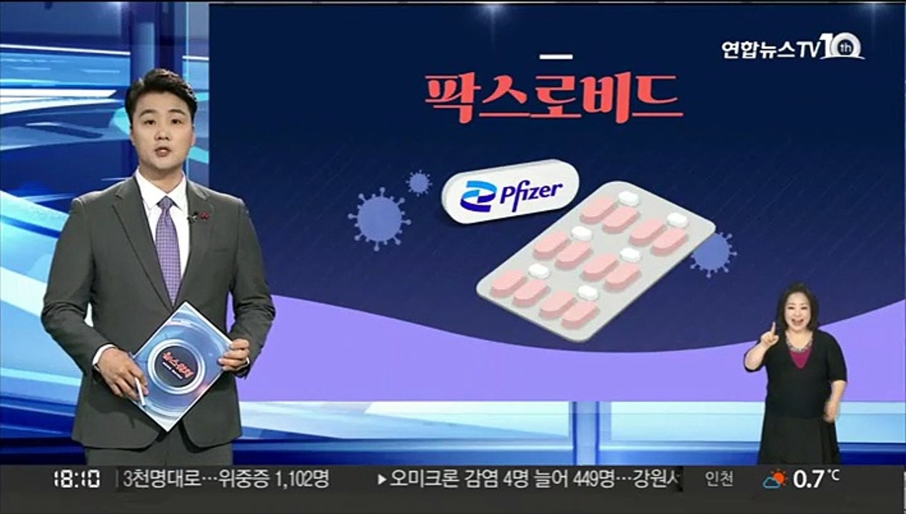 [그래픽뉴스] 먹는 치료제 '팍스로비드'