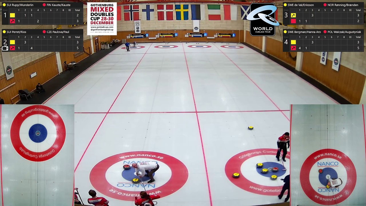 CZE Paulova/Paul vs SUI Perret/Rios (gotmdcup 2021 - draw 2)
