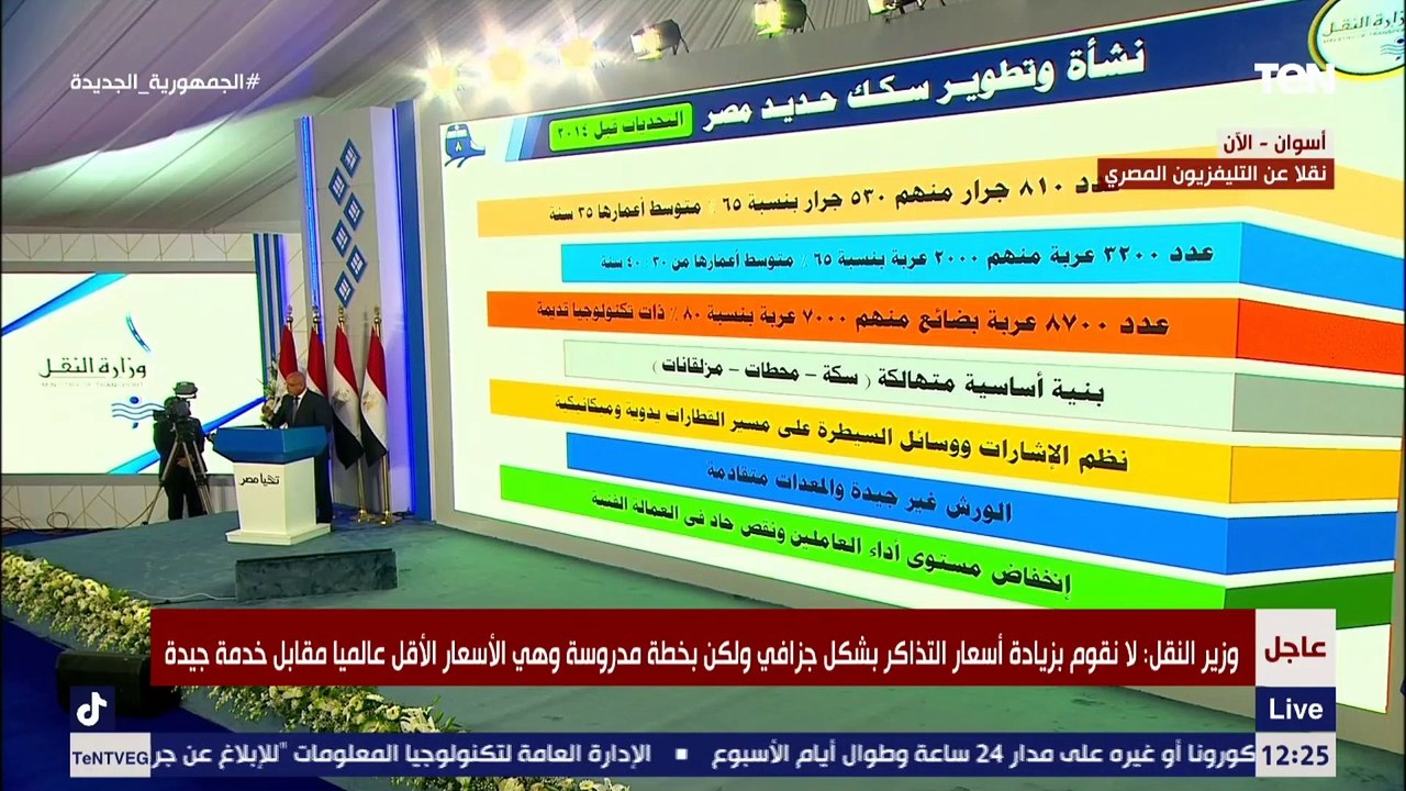 وزير النقل : 1.1 مليون مواطن يستخدمون السكك الح...