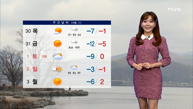 [종합뉴스 날씨]내일 미세먼지 더 짙어져…중서부 약한 눈