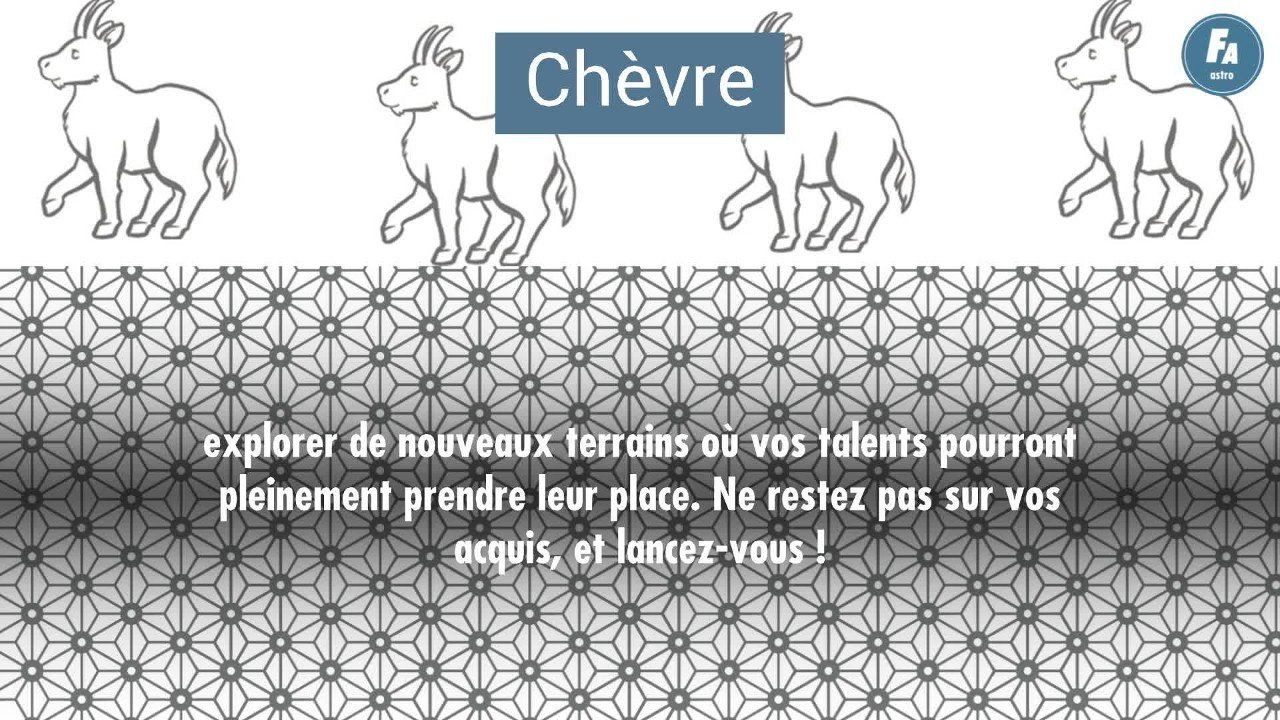 FEMME ACTUELLE - Horoscope chinois du jour, Tig...