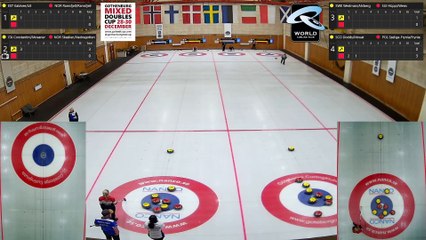 NOR Skaslien/Nedregotten vs ITA Constantini/Mosaner (gotmdcup 2021 - draw 5)
