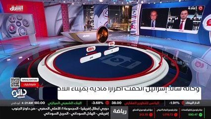 ...ومن الواضح إذن أن هذا التصعيد إذا استمر ...