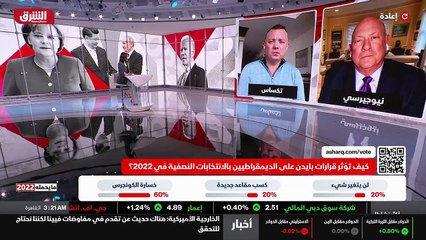 ...الكثير من المواطنين الأميركيين بالرغم من...