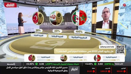 ...روسية الطرحة أو المقاربة في ادارة بايدن ...