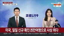 미국, 일일 신규 확진 25만여명으로 사상 최다