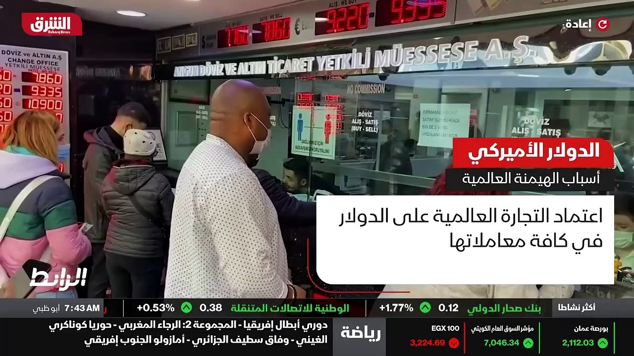 ...فرض العقوبات ....